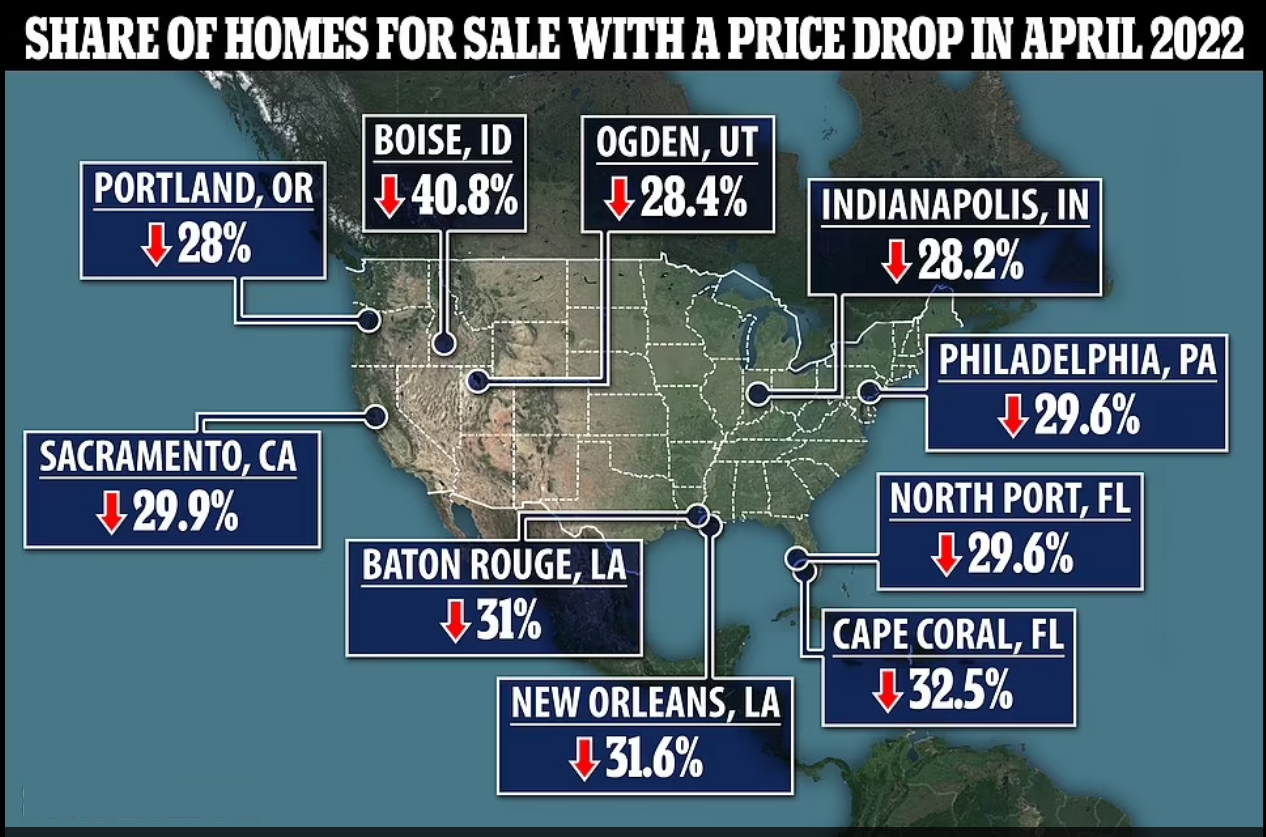 HOME SELLERS DROP PRICES IN PANDEMIC HOT SPOTS